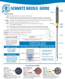 SCHMETZ Needle Guide